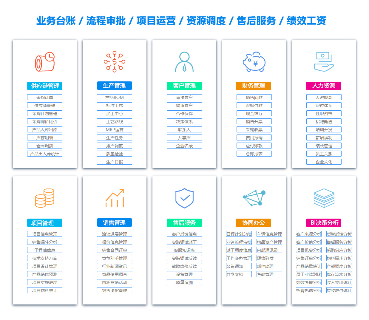 益阳团队管理系统 益阳团队管理系统